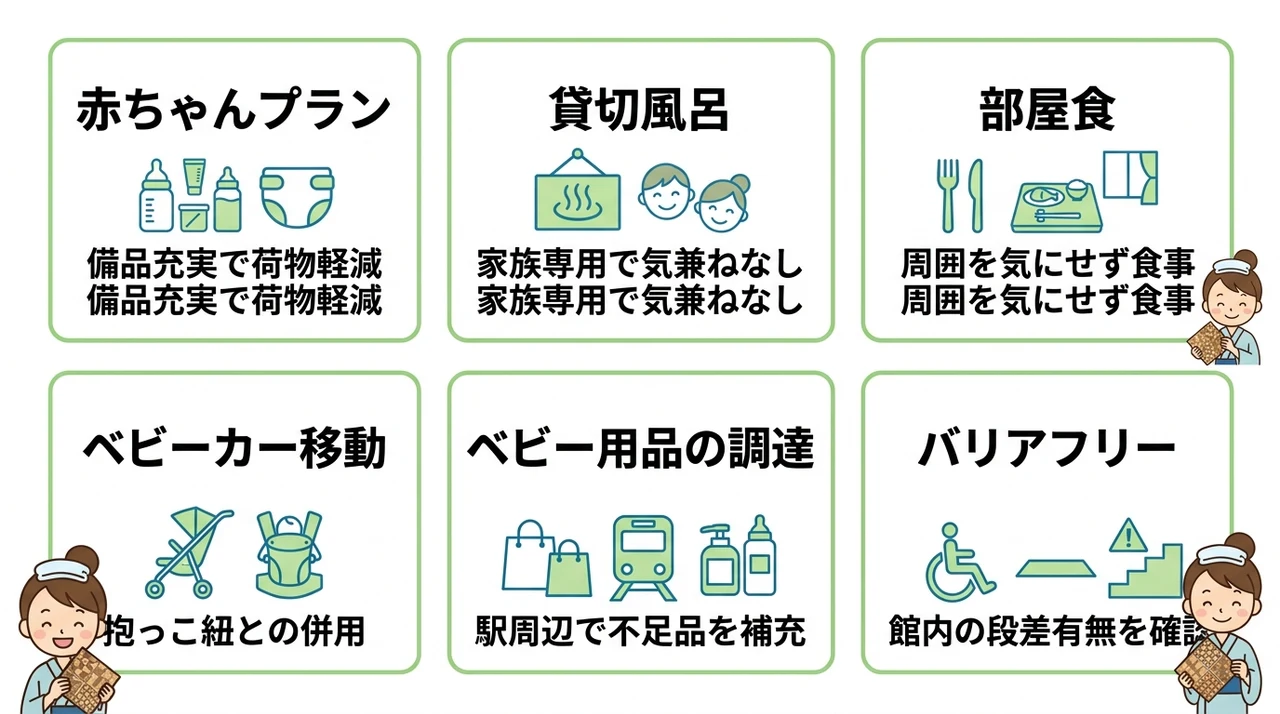 子連れで箱根の旅館を満喫する選び方と移動のコツ