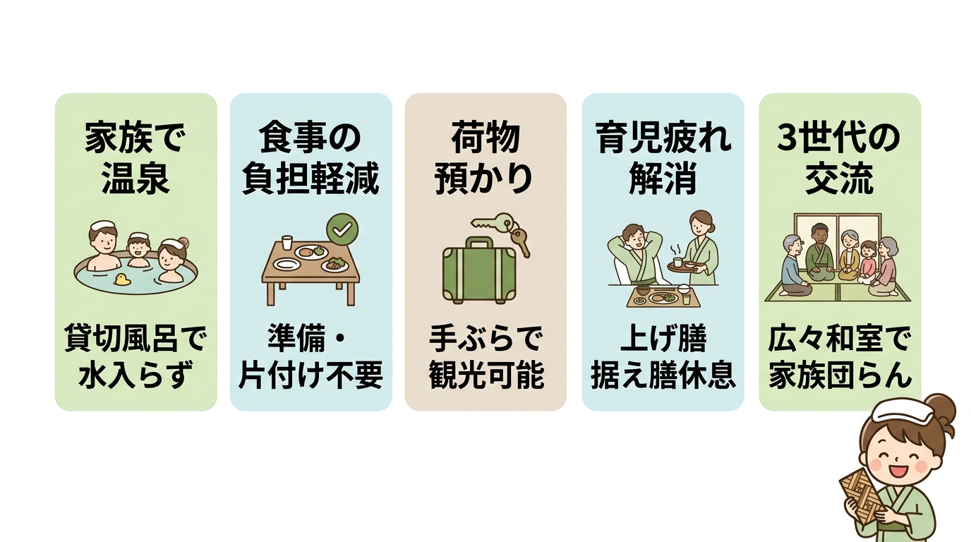 箱根の旅館に子連れで泊まる5つのメリット