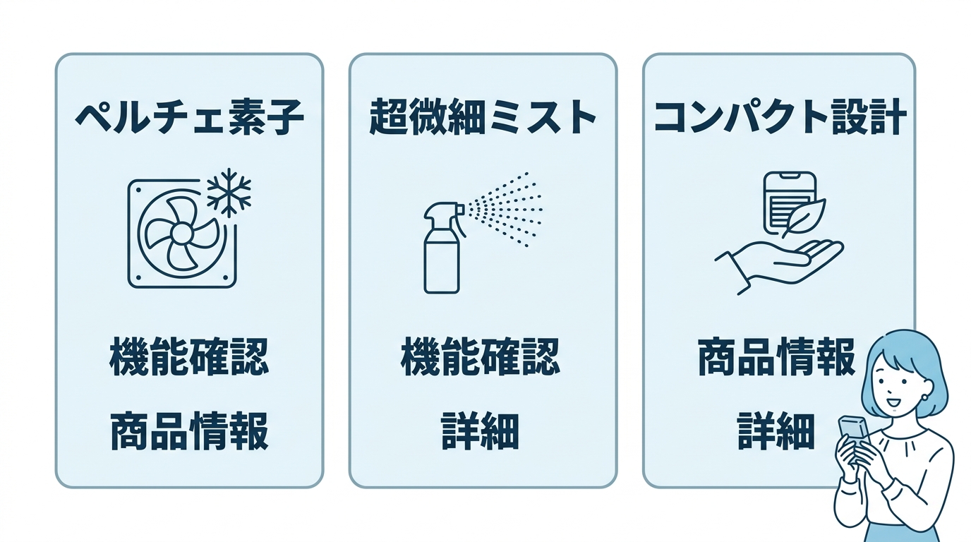 LAViNO クールエアーミストの特徴と冷却の仕組みを解説
