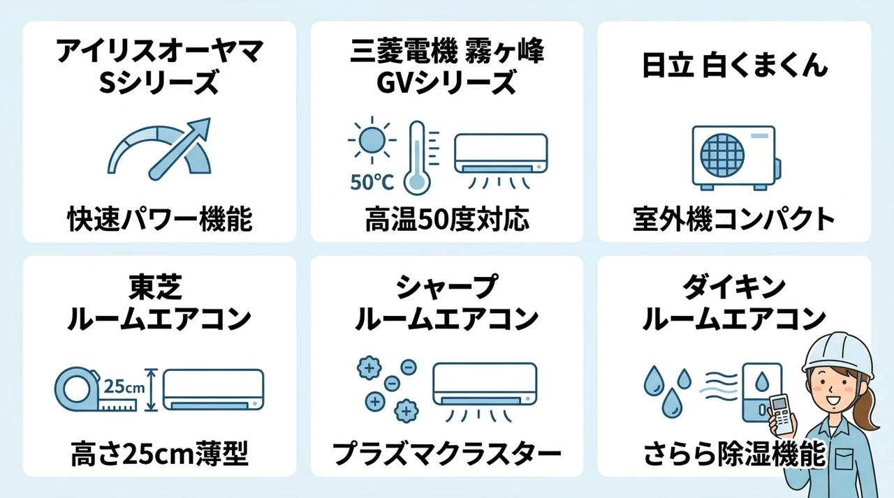 工事費込み6畳用エアコンのおすすめ人気6選