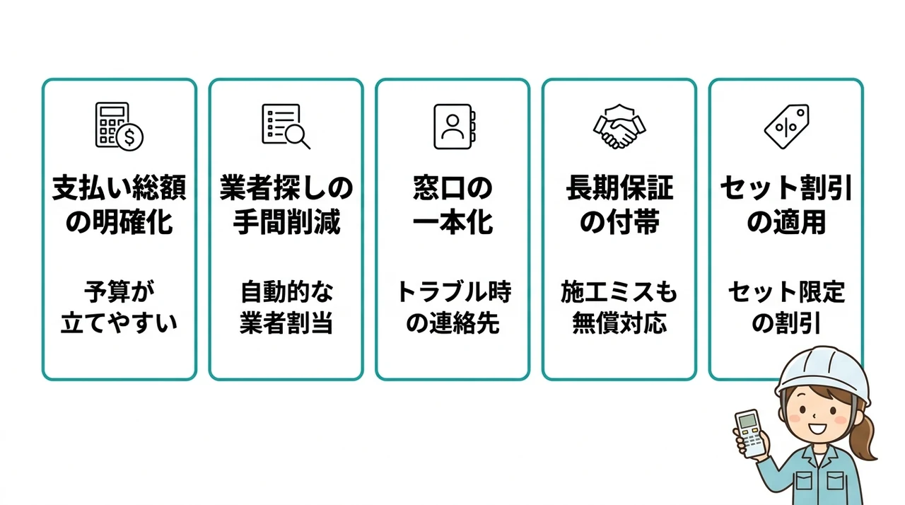 標準工事費込みセットを購入する5つのメリット
